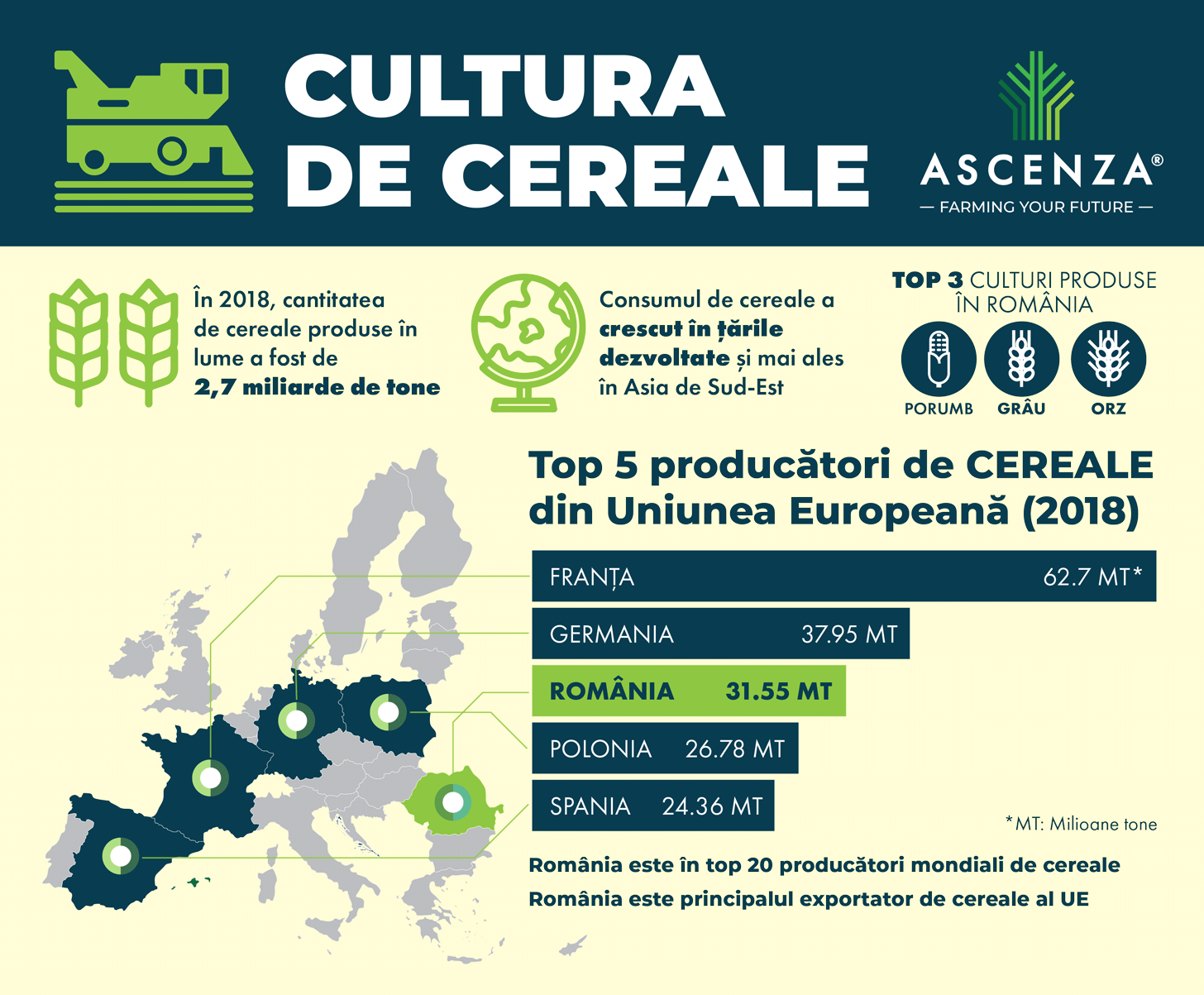 cultura_cereale